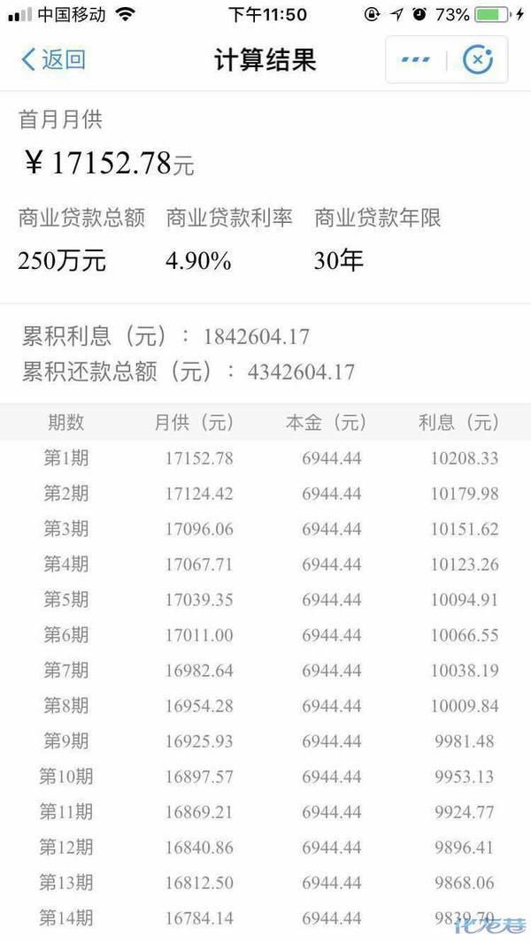 四年前38万的房子卖了100多万!不禁感慨，常州房价涨的真厉害