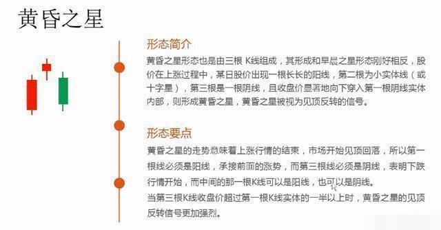 史上最全的股票技术K线详解，学会足以横行中国股市，新手法宝！