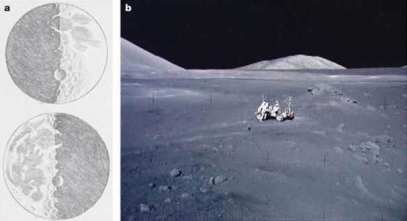 自伽利略、开普勒以来行星科学四百年