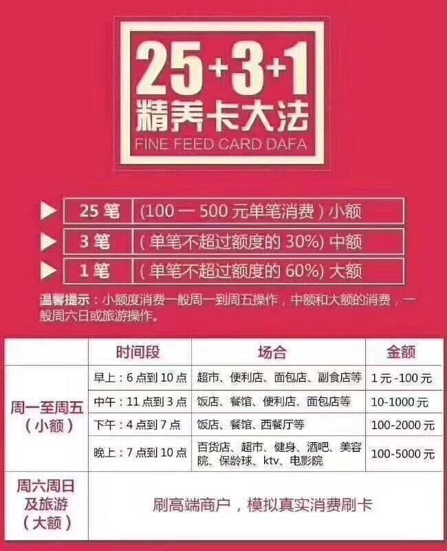 建行信用卡额度从10000直提至50000,只因为做