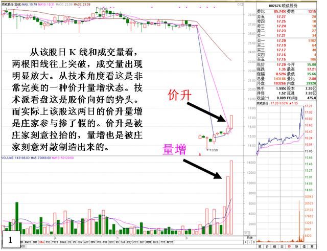 中国股市还是选择妥协了：A股跌破在即，2018股市就是一座坟墓！