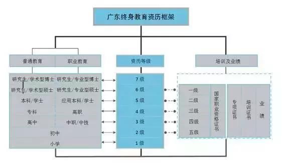一流的院长聘用一流的人才,二流的院长找三流的学者 优博博e百娱乐城