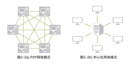 这个微信群火了！佟丽娅出8000加入！韩庚却被踢出！