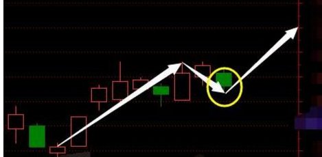 爆!周末最新消息:京东方A 江南嘉捷 中环股份 文
