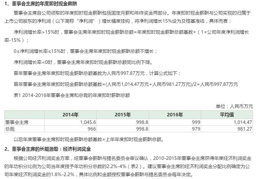 秋后的王石和组织的智慧