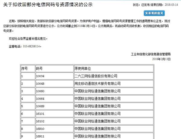 工信部公示拟回收电信网码号资源:10060在列