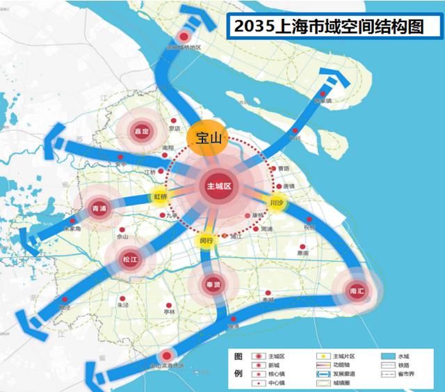 2035规划指引置业新风向，上海这个区受益将迎华丽升级！