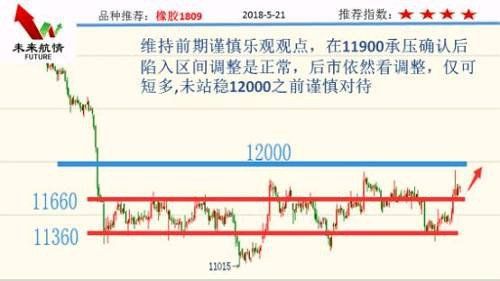 势赢交易:沥青抓取涨停 黑色滞涨回调