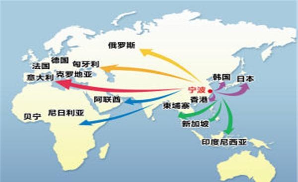 中国外贸占经济总量_中国外贸重武器(2)