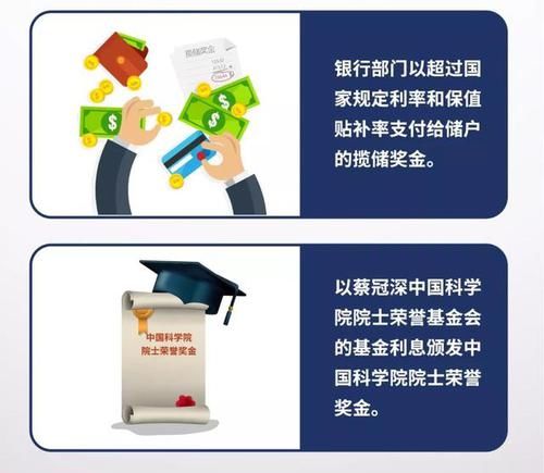 房产个人所得税