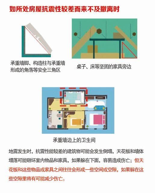 刚刚!安徽这个地方发生地震!