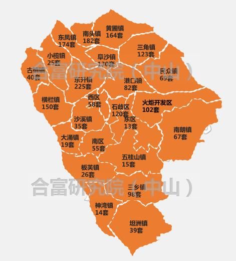 大湾区遇上高库存！中山5月住宅网签2025套 库存逼近9万套！