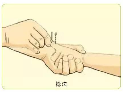 中医常用的按摩手法,一学就会!