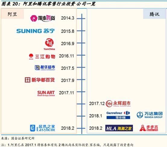 百万亿支付市场连续”洗牌”，陪跑小伙伴在4%空间搏杀