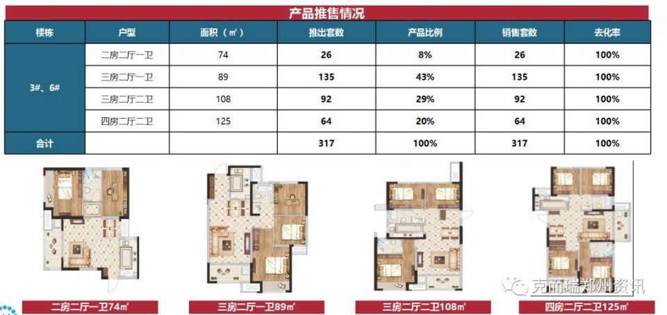 最新解读!从海南壮士断腕到西安摇号买房，楼市冷热消息袭来，漂