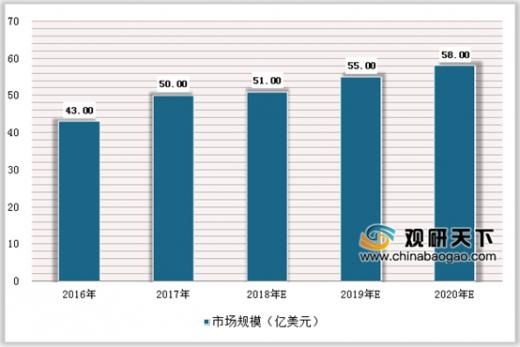 2019年中国最大十件事