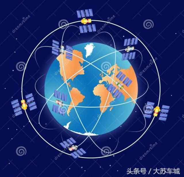 特斯拉登陆太空的启示，航天军事技术也可以服务于民用汽车领域