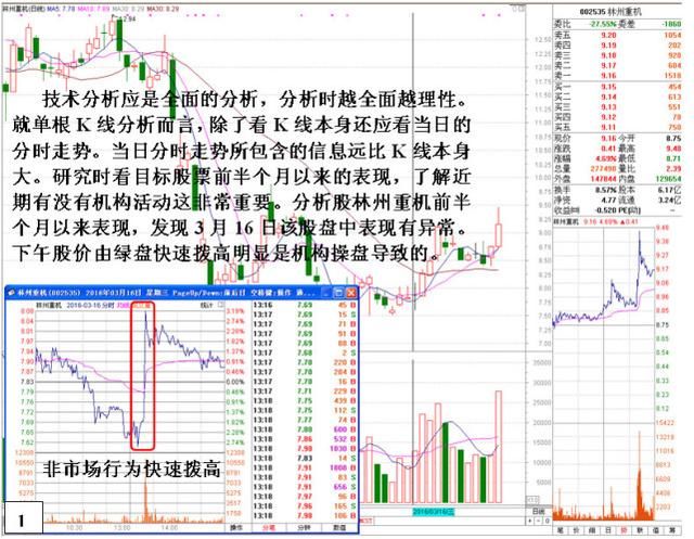 中国股市颠覆人生的六种思维方式，学会一个受益终身，值得读10遍