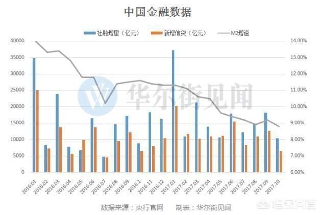 太原房贷利率上浮，刚需现在买房合适吗?