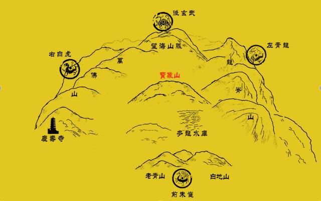 详解风水中提到的“水口”“天门”“地户”