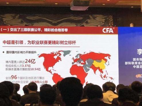 NO.1!中超联赛已成亚洲第一联赛,上座率远超日