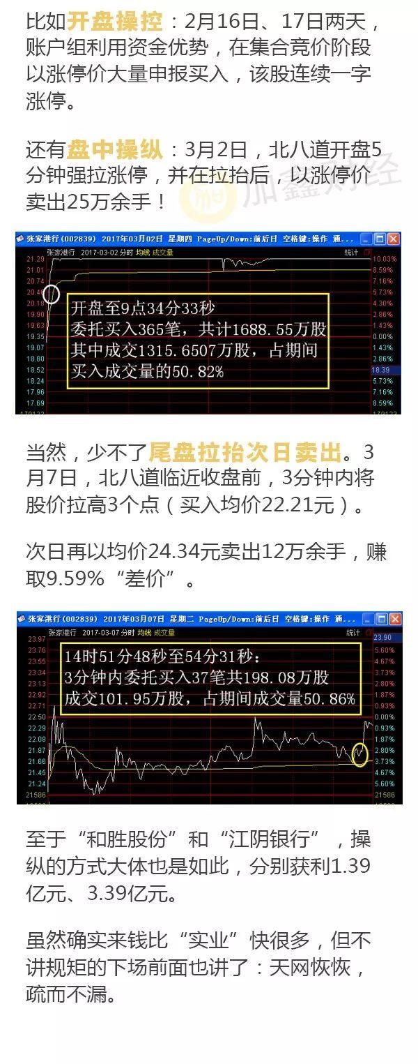 操纵3股被罚没56亿！还抓伤证监会稽查人员，北八道什么来头？