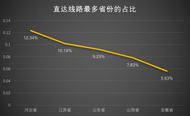 河北11个地级市gdp出_河北美术学院(3)
