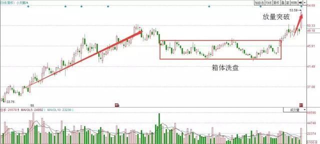 谁是血洗中国股市真正的“庄家”，散户的末日就要来了！