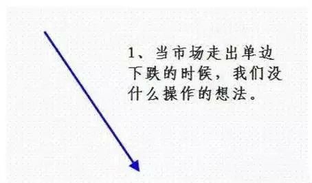 一数据背后隐藏着多少股民的血泪，A股投资者几乎没有交易愿望