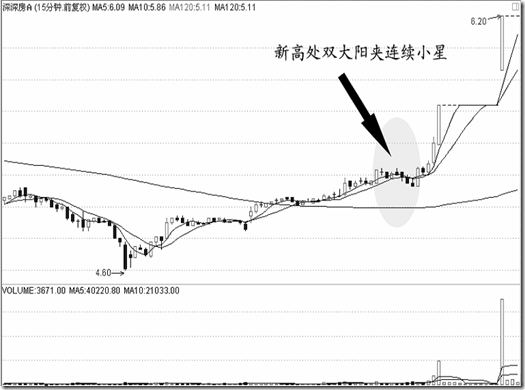 谁是中国股市“最大”的庄家？永远赚钱的一种人！