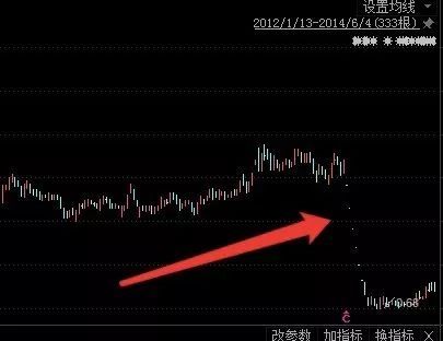 徐翔坐牢都在拉大和你的差距 豪赌退市长油2200万股又赢了