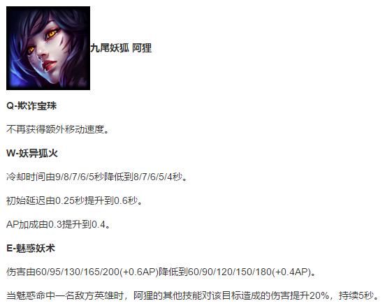 LOL：Faker最爱的中单英雄狐狸回调自带冥火！AP剑圣何时回归？