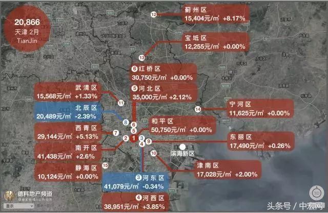 18座热门城市房价地图:上海大涨北京大跌