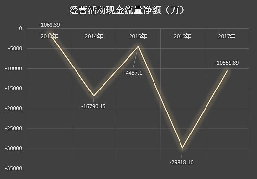 国泰财险科技转型之路“崎岖”:发展乏力 亏损态势难改