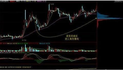 一位顶级操盘手直言：具备这三条才能在股市赚钱，不懂请不要炒股