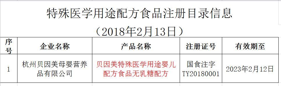 首款国产“特配粉”终于获得注册，“花落”贝因美！