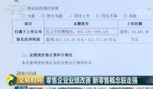 马云、马化腾开辟新战场 这次抢的还是新零售