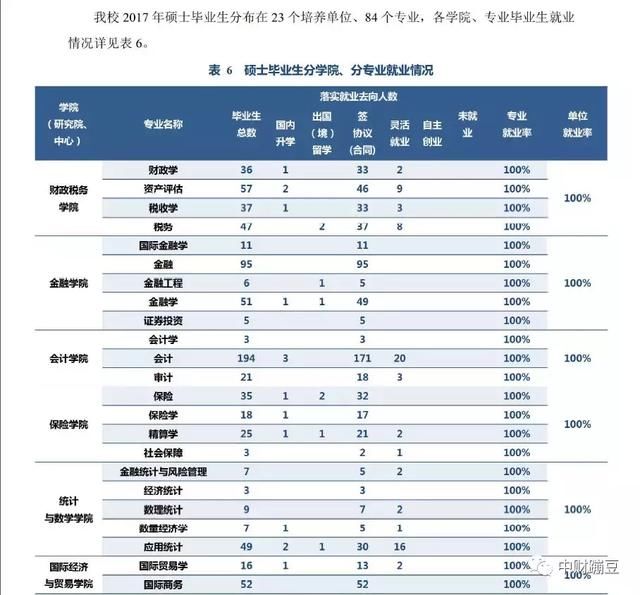 就业是宏观经济核心的总量_宏观经济图片(3)