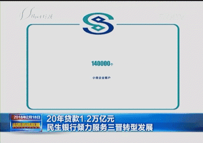 贷款1.2万亿？谁这么有钱？……