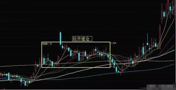 中国股市彻底进入“失控状态”了，股民：再这么下去真完了！