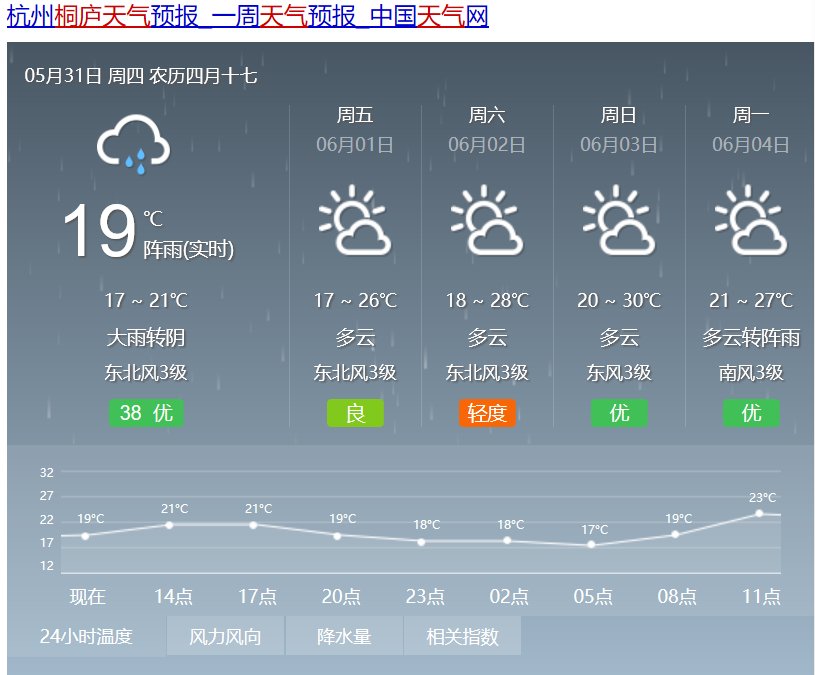 重磅！杭黄铁路即将进入静态验收！奉上大杭州的这些站点最新情况