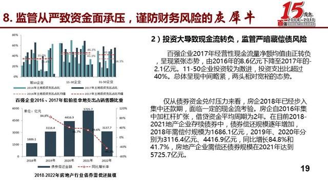 蒋云峰：发布2018中国房地产百强企业研究报告