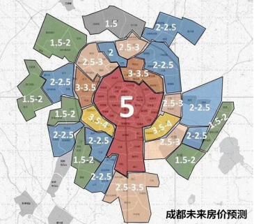 成都受压约谈房企中介，房价怎么走？市场大佬这样说！