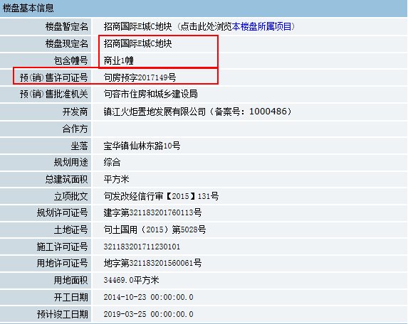无证收筹!钱款去向不明!负责人被抓!买房被摆了一道又一道，业主