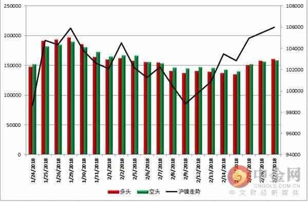 中金网0227商品期货日评:焦煤能否引领黑色再接再厉