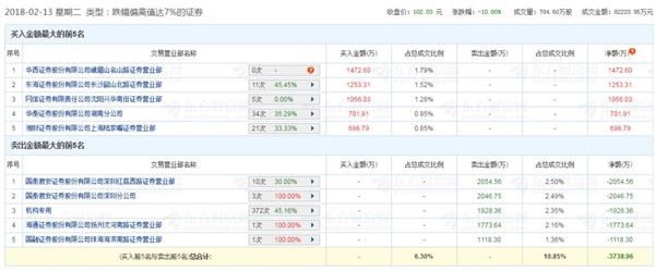 14万的\＂红包\＂没了 4万人懵了…这个稳赚不赔的买卖遭暴击!