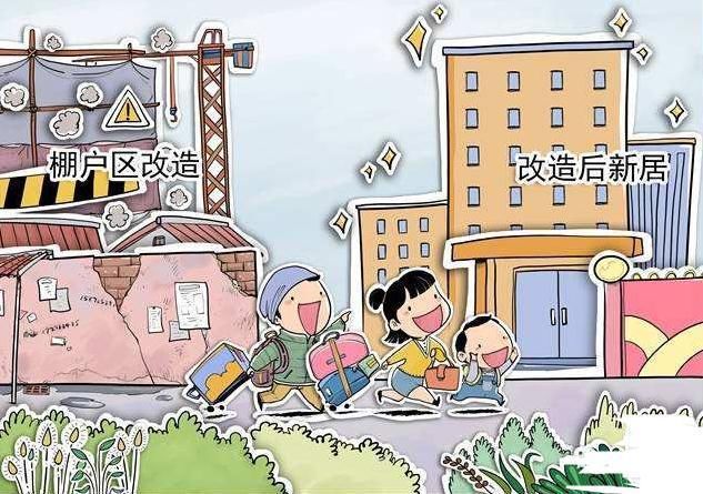 三四线房产价格走向