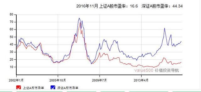 中国股市闹了个“全球大笑话”，画面或将重现，谁在操纵这场阴谋