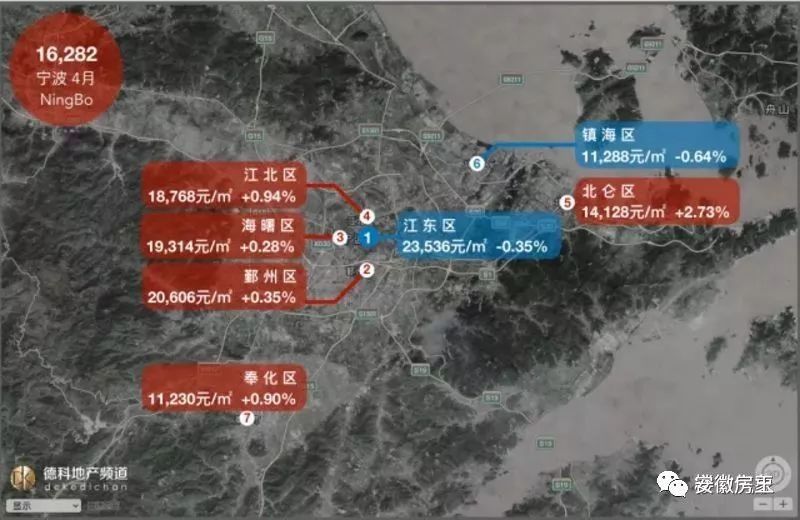 揭秘!合肥均价究竟多少?全国18座热门城市房价地图5月新鲜出炉，