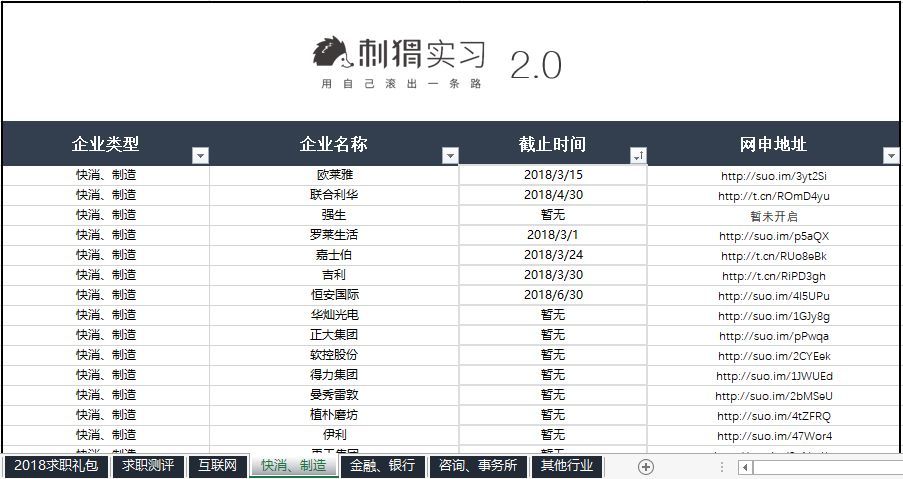 2018年500+名企最新春招网申时间表.Excel 2.0